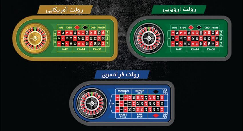 انواع بازی رولت کازینو